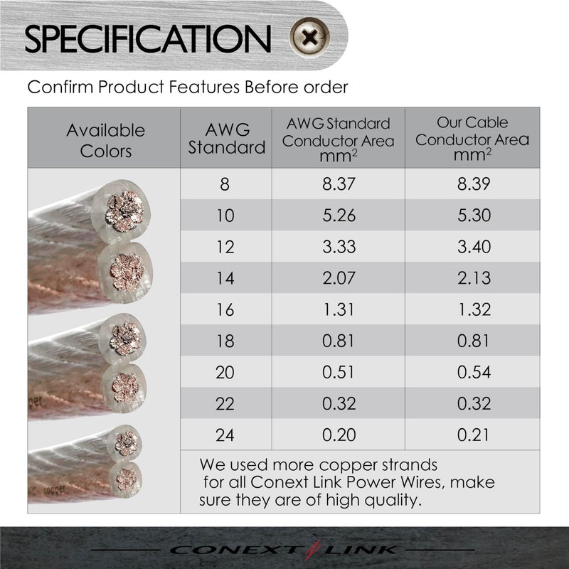 Conext Link PSC24CGS-50 Parallel Gold Silver Speaker Cables Full Gauge Oxygen Free Copper Zip Wire (24 Gauge, 50 feet) (11342 - Image 4